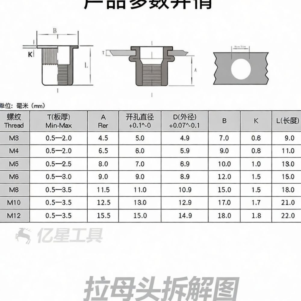 Rivet Setter Tool - Profesyonel Manuel Perçin Takma Alet Seti,